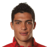 Raúl Jiménez